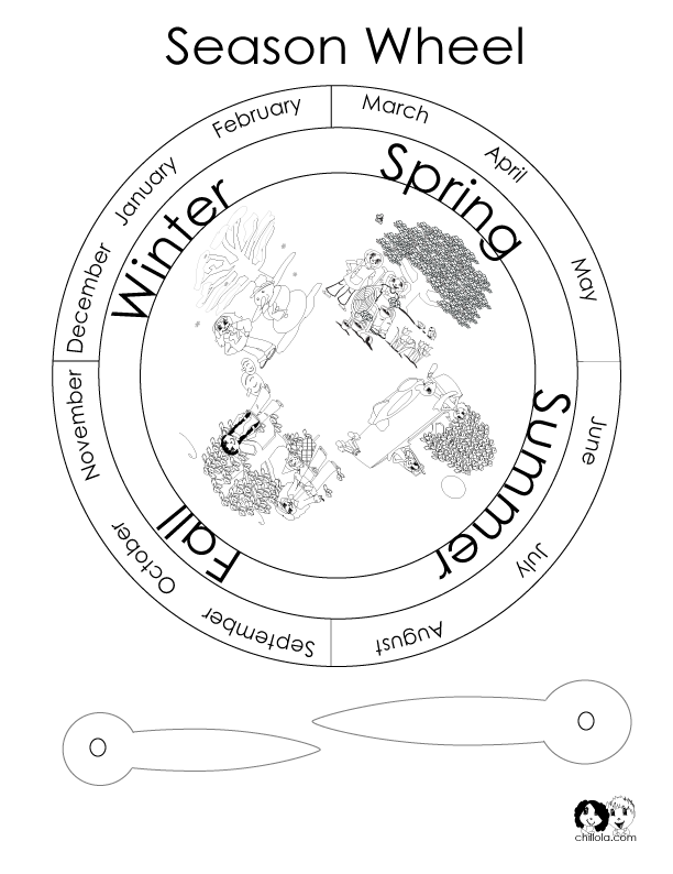 Four Seasons Wheel Printable Sketch Coloring Page