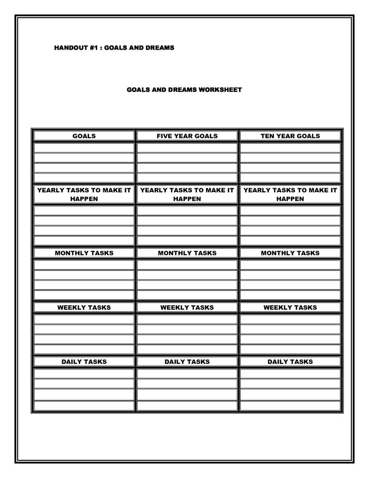 11 Best Images of Healthy Boundaries Worksheet - Healthy Relationship