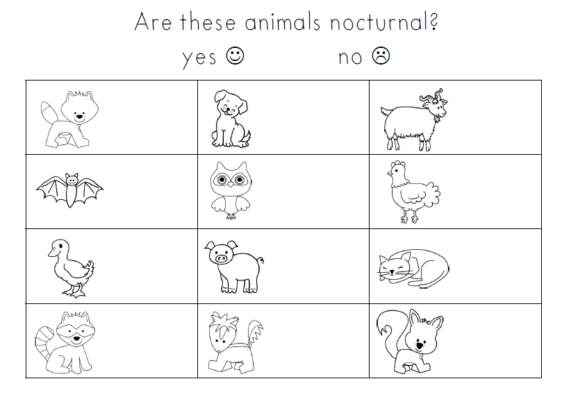 13 Best Images of Counting By 5 S And 10 S Worksheets - 1-10 Dot to Dot