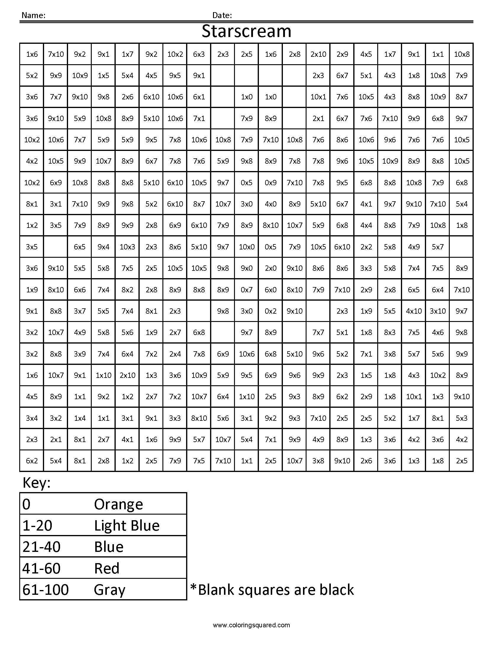 grade-5-multiplication-worksheets