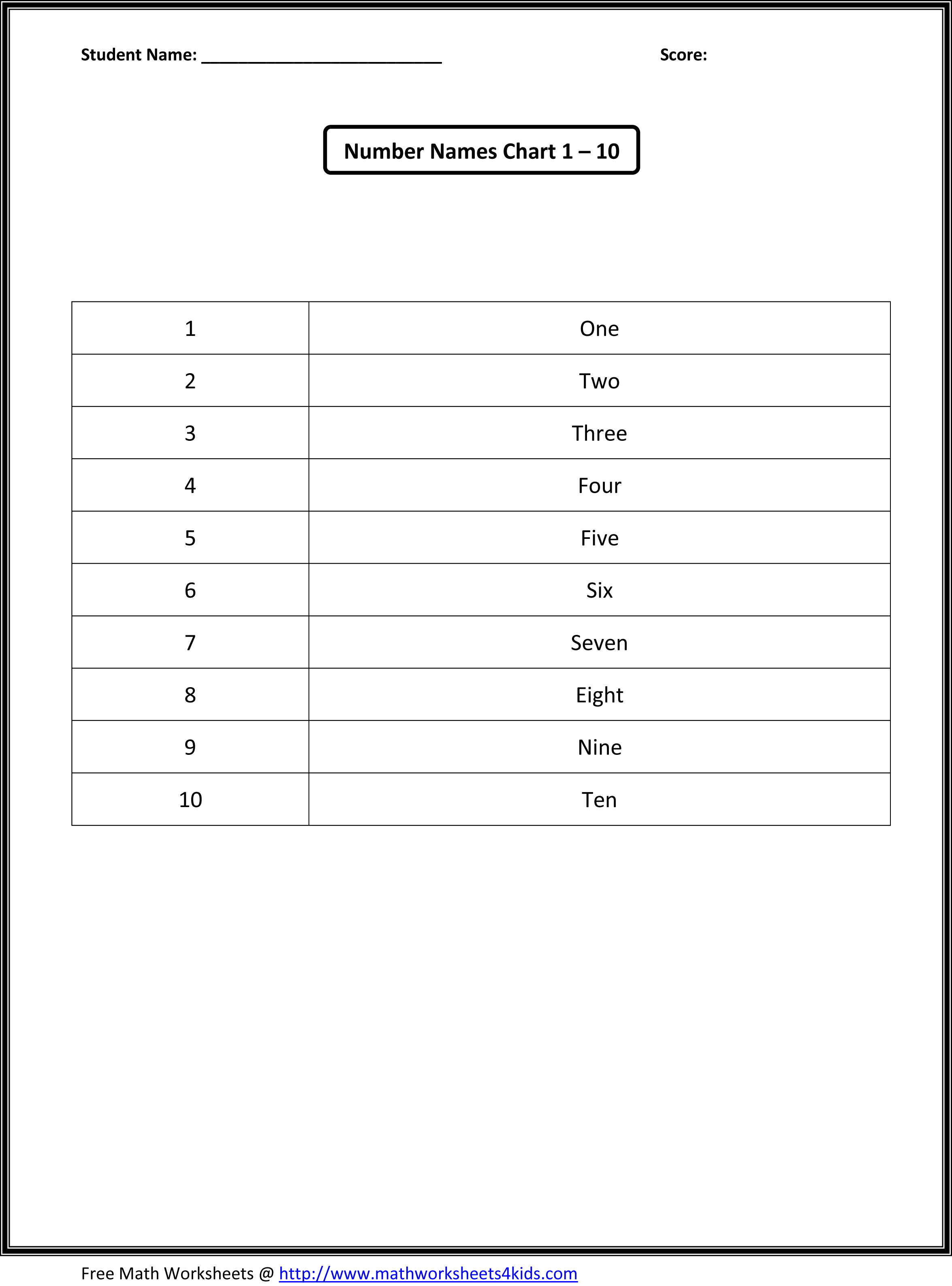 15 Best Images Of Blank Kindergarten Number Worksheets 1 20 Blank 