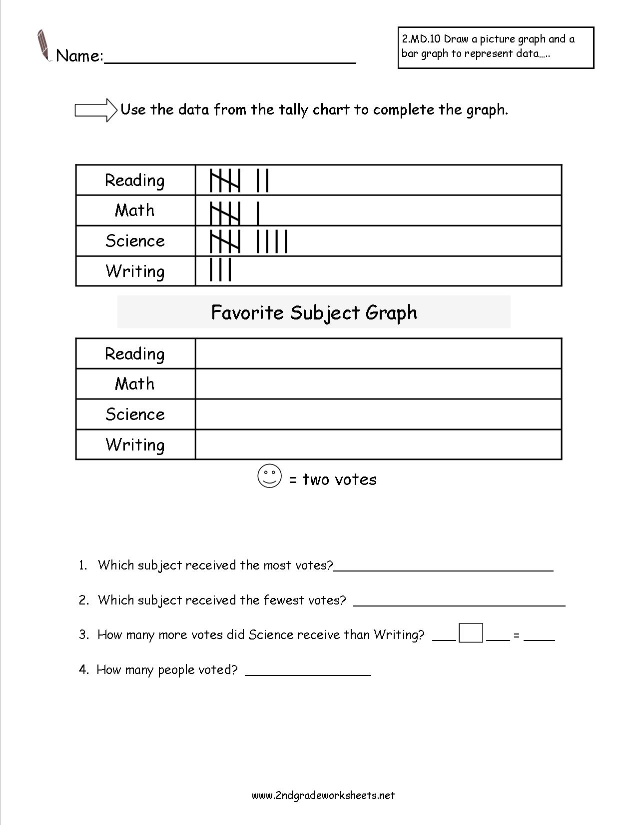 13 Best Images of Pictograph Worksheets Grade 2 Pictograph Worksheets