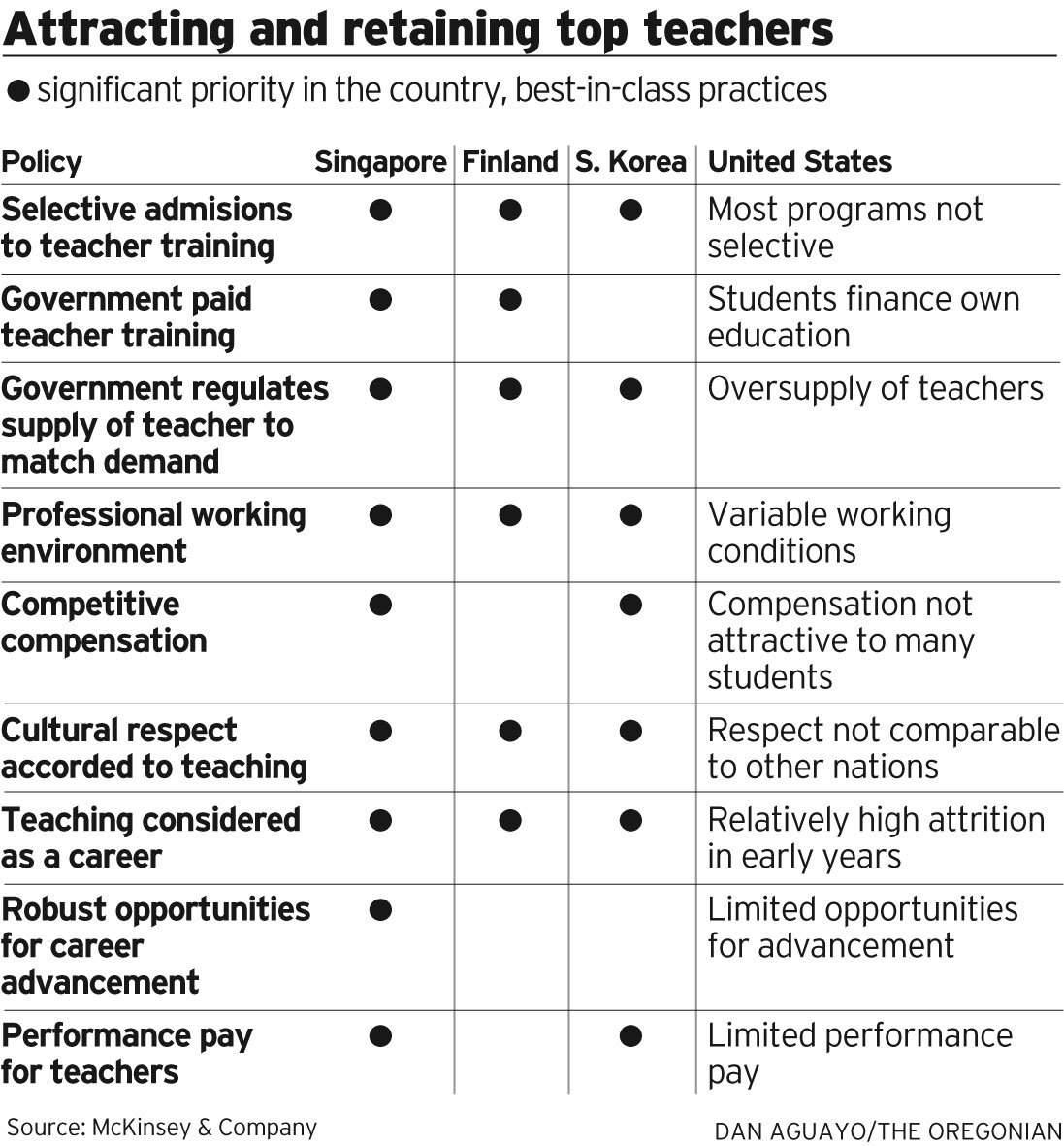 world-leaders-types-of-government-worksheets-homeschool-den