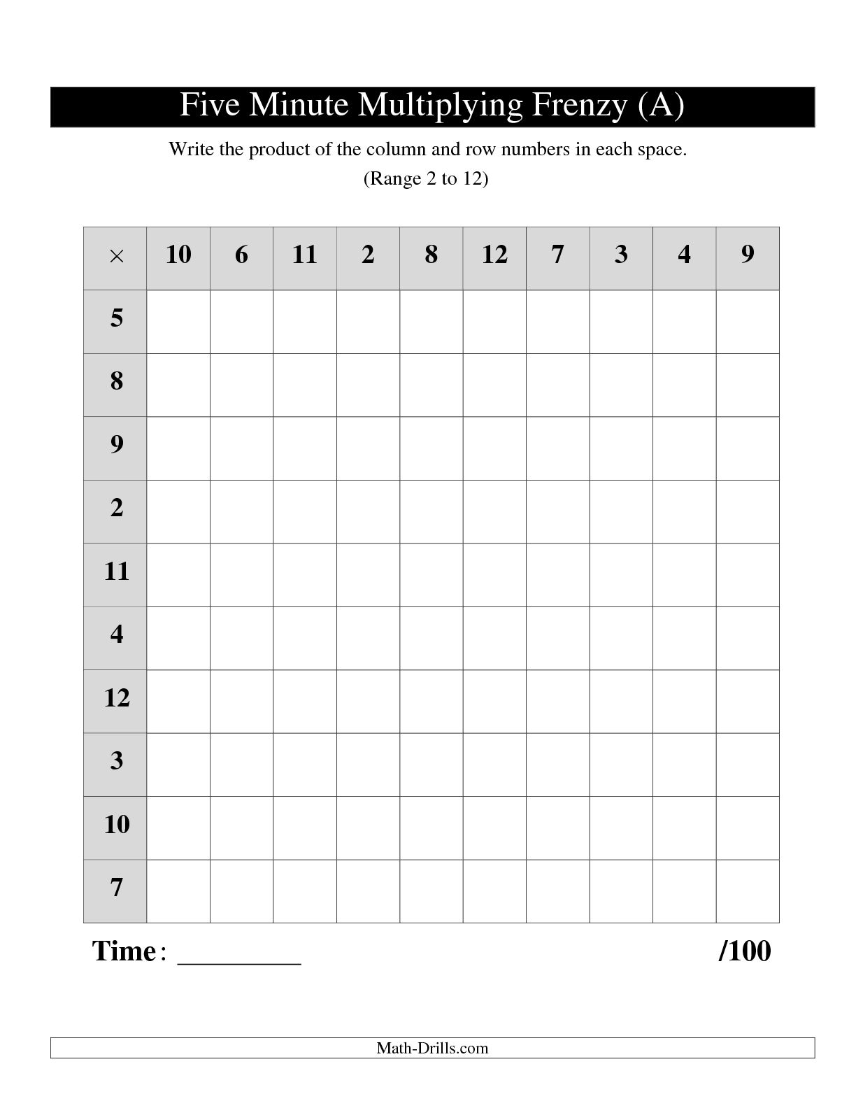 Multiplication Worksheets 5 Minute Frenzy