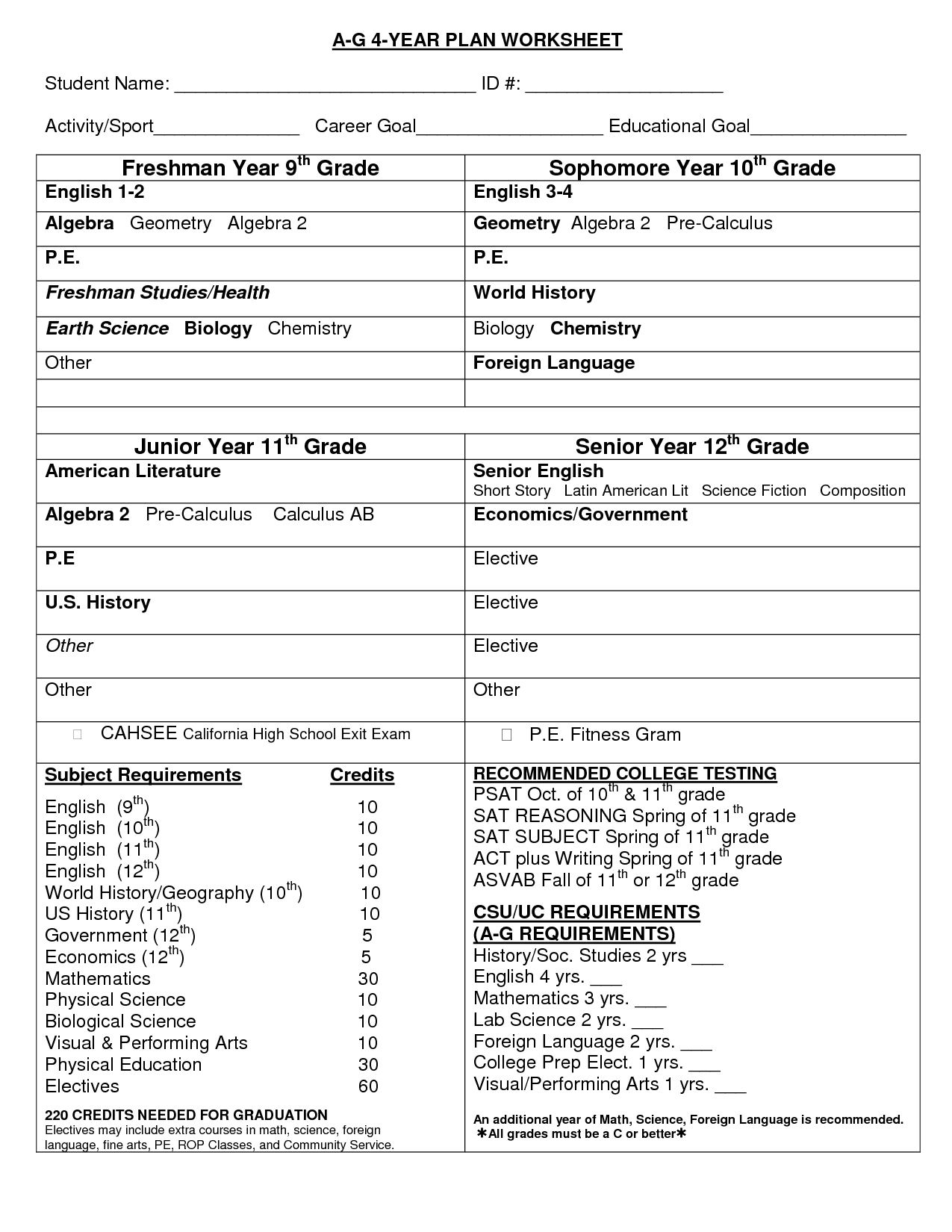 9th Grade Adjective Worksheets