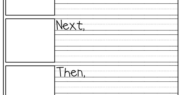 Annie Moffatt Worksheets Answers