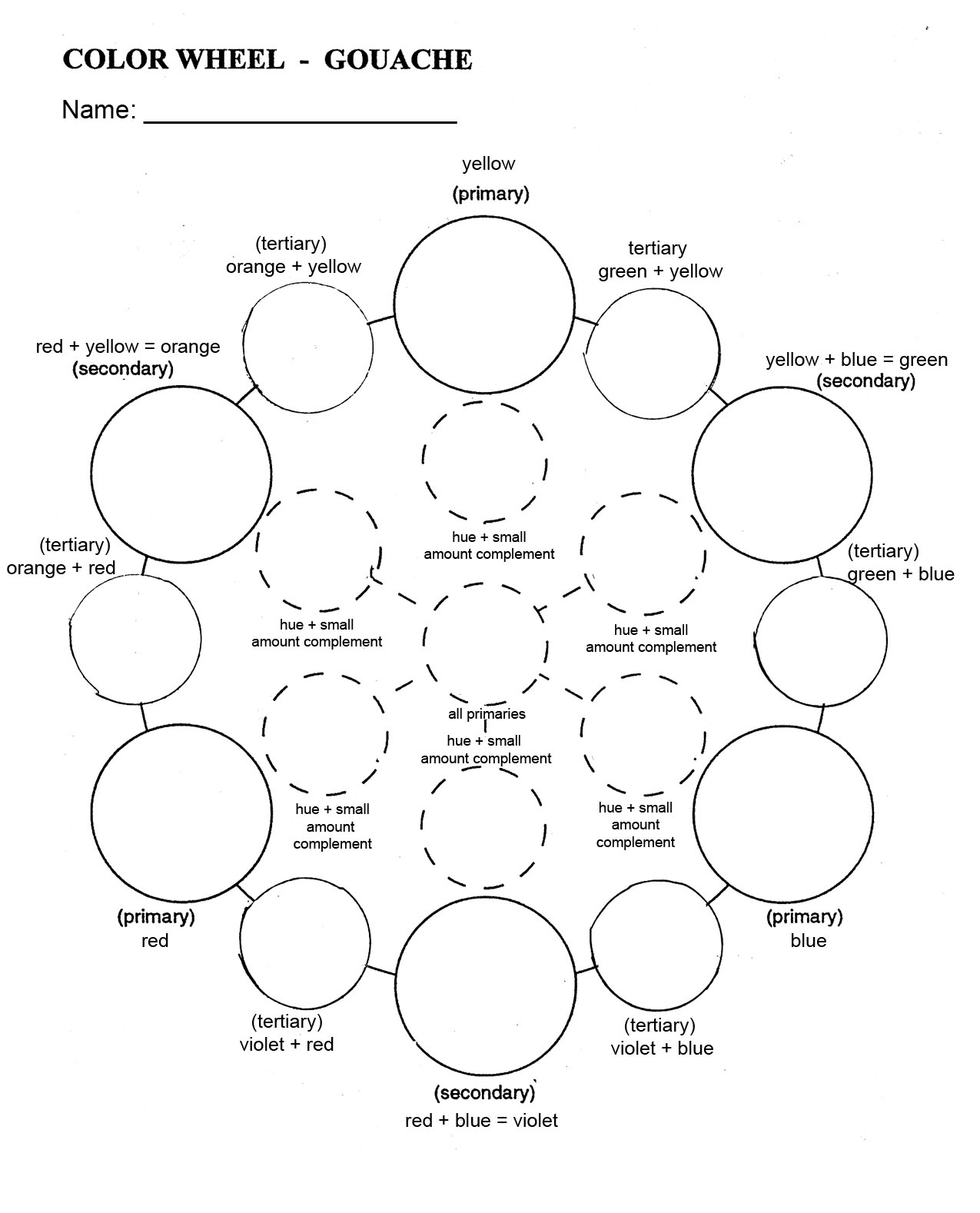 11 Best Images of Primary And Secondary Color Wheel Worksheet  Basic