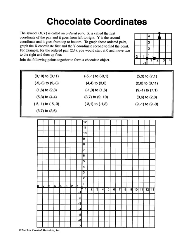 10 Best Images of Hidden Picture Coordinate Graphing Worksheets