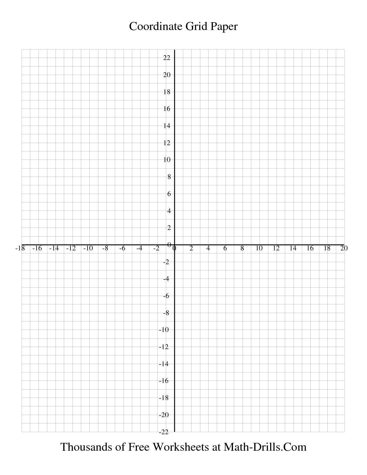 Graphing With Numbers Up To 2 Worksheet