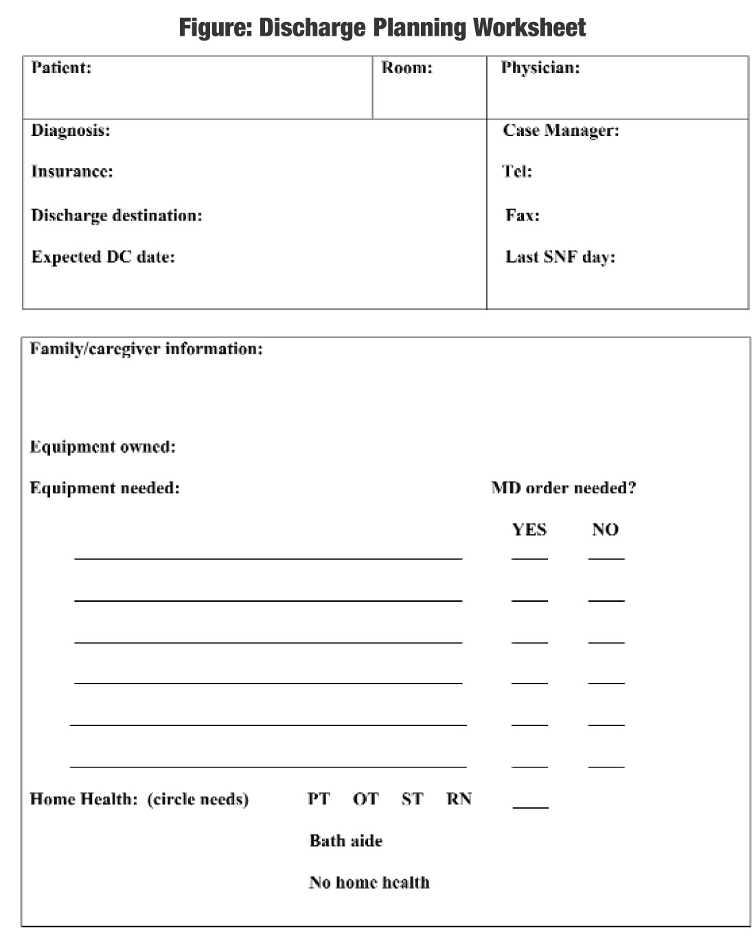 Reflective commentary on patient discharge planning nursing essay 07 Reflective commentary on patient discharge planning nursing essay 07 image