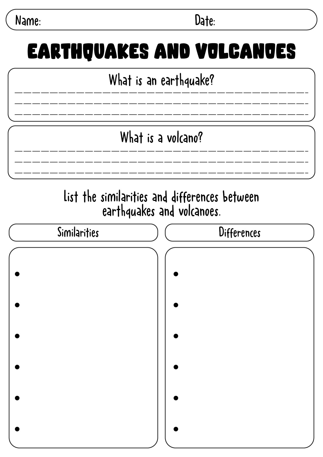 13 Best Images of Volcano Worksheets 2nd Grade - Types of Volcanoes