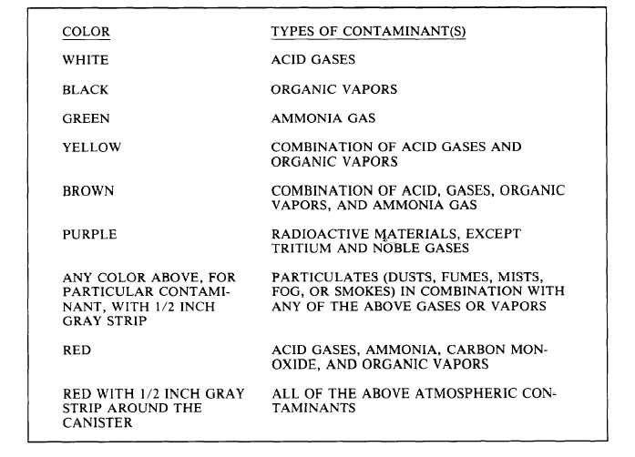 16-best-images-of-shurley-grammar-worksheets-shurley-english-level-2-worksheets-capital