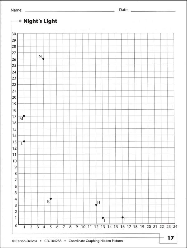 Hidden Picture Coordinate Graphing Worksheets Worksheeto Hot Sex Picture