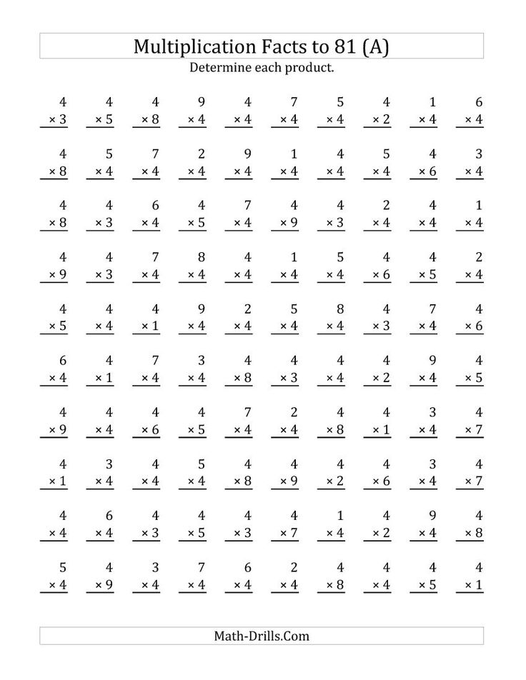 15 Best Images of Mad Minute Multiplication Printable Math Worksheets