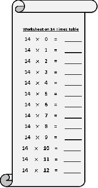 Math Multiplication Worksheets Times Tables