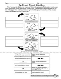 Weather Fronts Worksheet