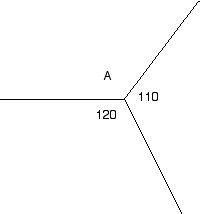 What Is a Point Angle