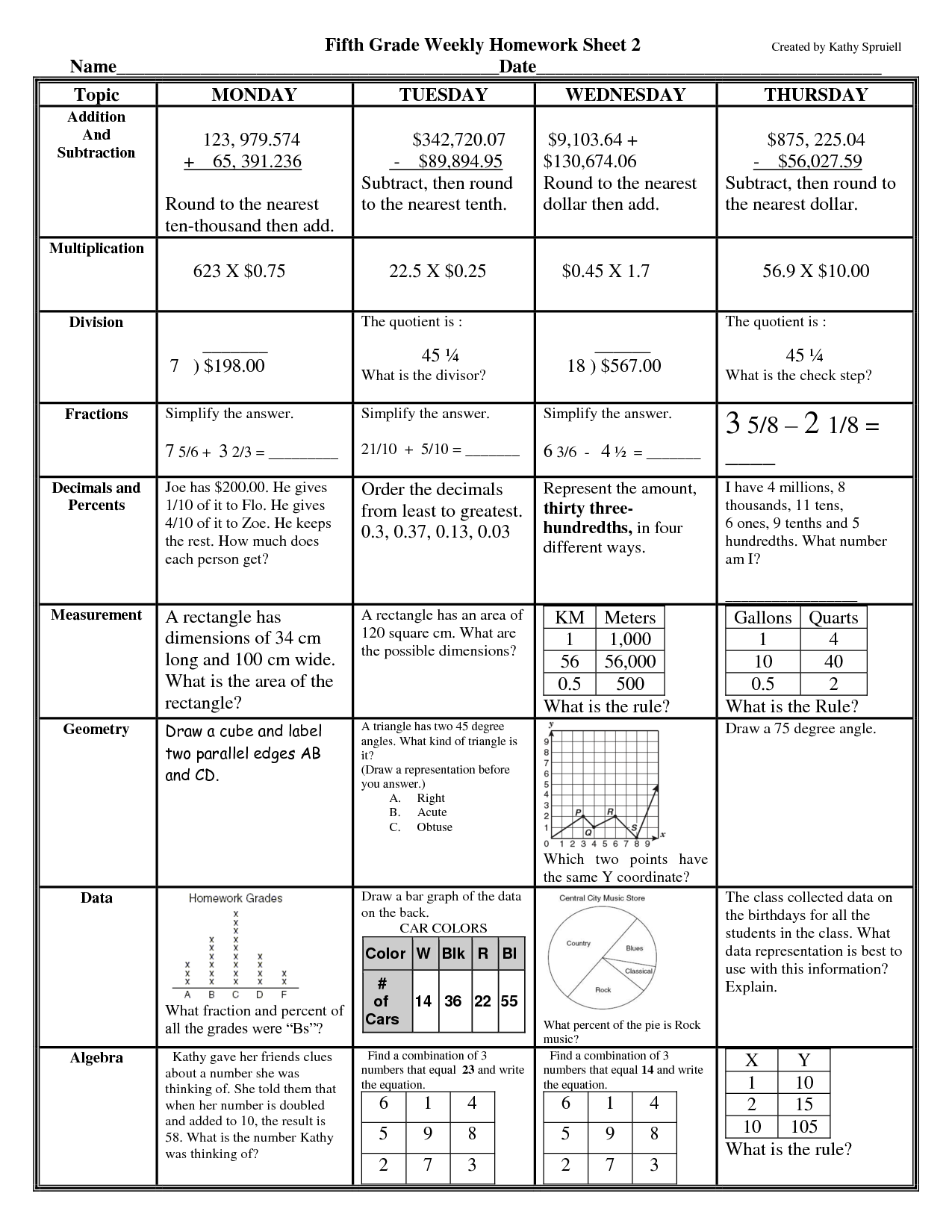 Math worksheets go using the discriminant answers Math worksheets go using the discriminant answers picture