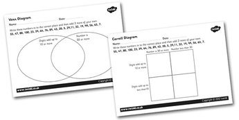 Carroll Diagrams Worksheets
