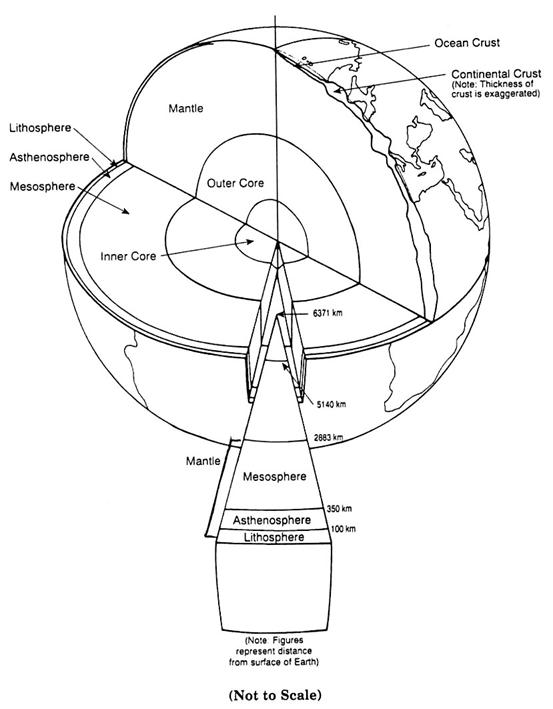 Layers Of The Earth Worksheet