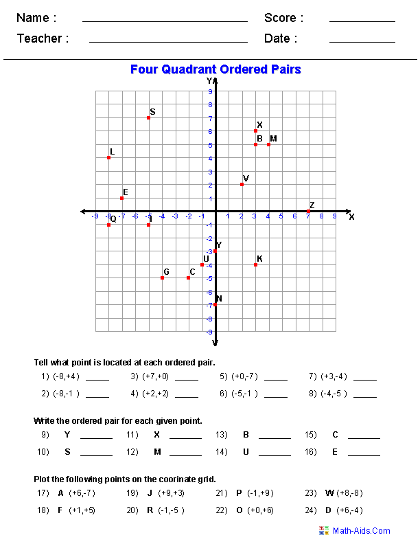 9 Best Images of Graph Worksheet Grade 7 7th Grade Math Inequalities Worksheets Printable 9 Best Images of Graph Worksheet Grade 7 7th Grade Math Inequalities Worksheets Printable
