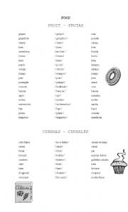 Spanish Food Translation Worksheet