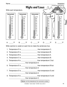 Temperature Worksheets Grade 2