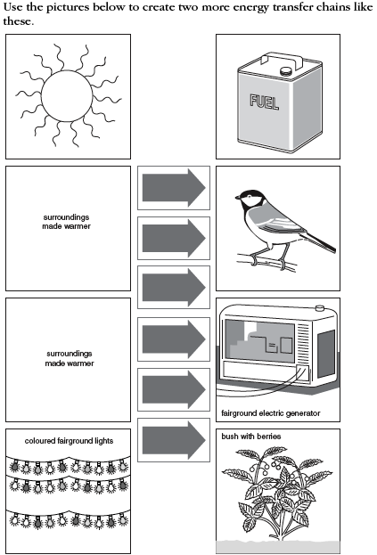 Energy Worksheet Category Page 1 - worksheeto.com