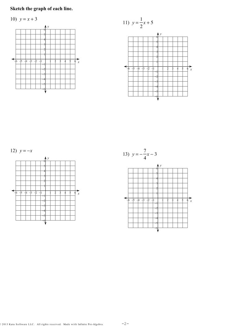 Slope Intercept Form Worksheet