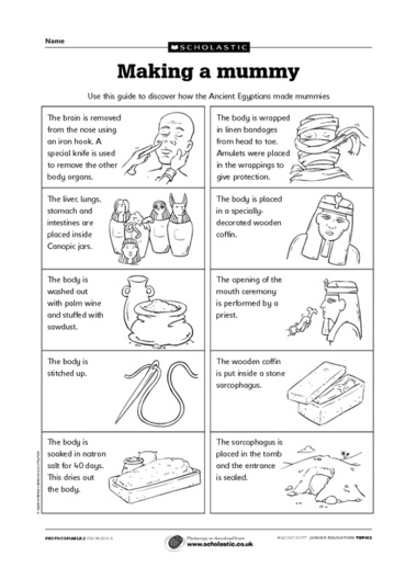 How to Make a Mummy Ancient Egypt Worksheet