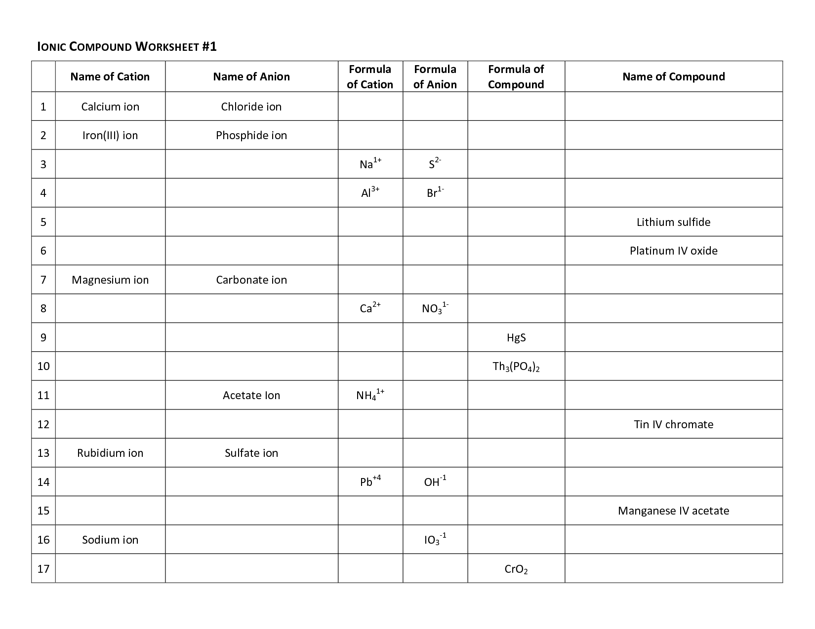 16 Best Images of Ionic Bonding Worksheet Answer Key  Chemistry Chemical Bonding Worksheet 