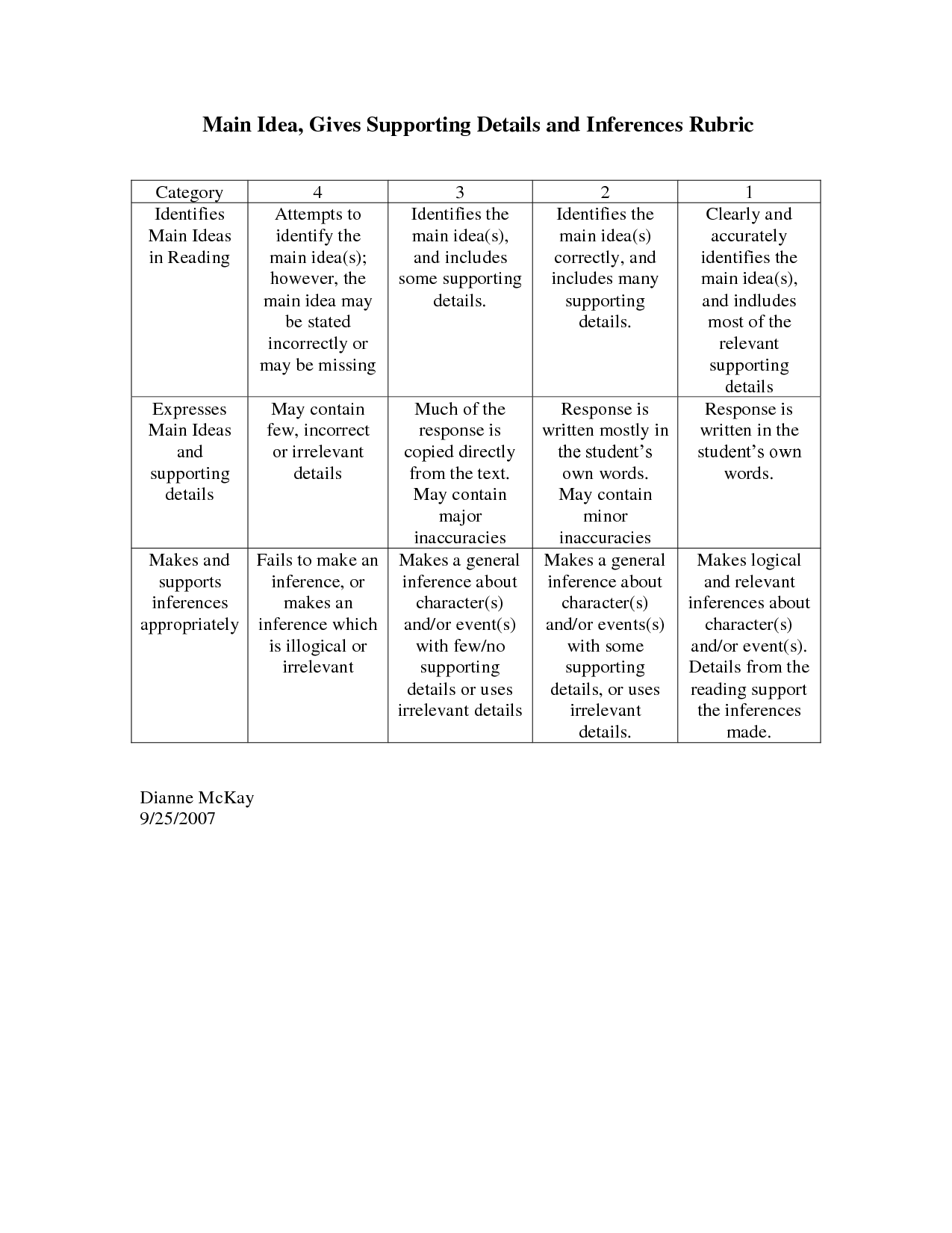 13 Best Images of Idea Supporting And Main Worksheets Details Practice Main Idea and 13 Best Images of Idea Supporting And Main Worksheets Details Practice Main Idea and