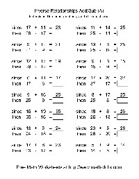 Addition and Subtraction Inverse Relationships Worksheets