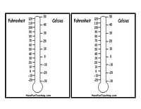 Printable Blank Thermometer Worksheets Celsius