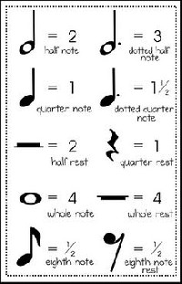 Printable Music Note Math