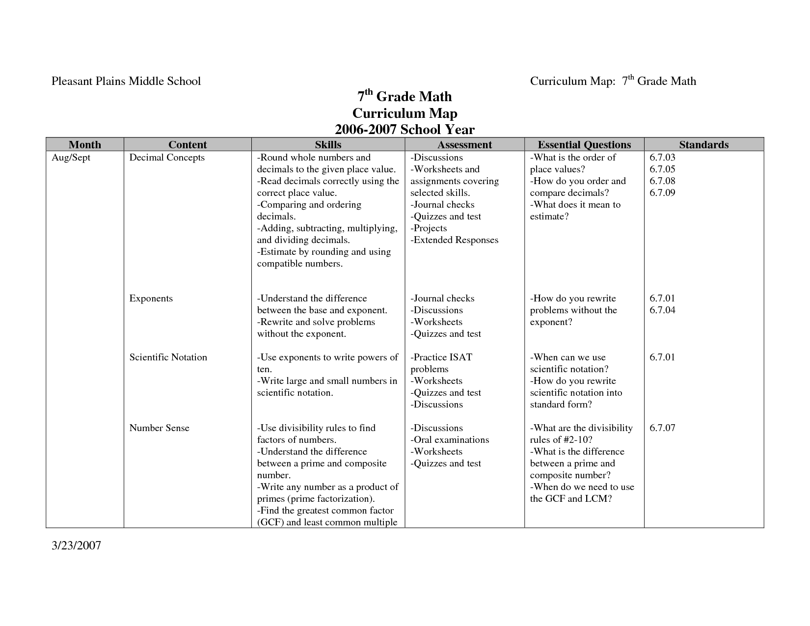 14 Best Images of 7th Grade Math Worksheets To Print - 7th ...