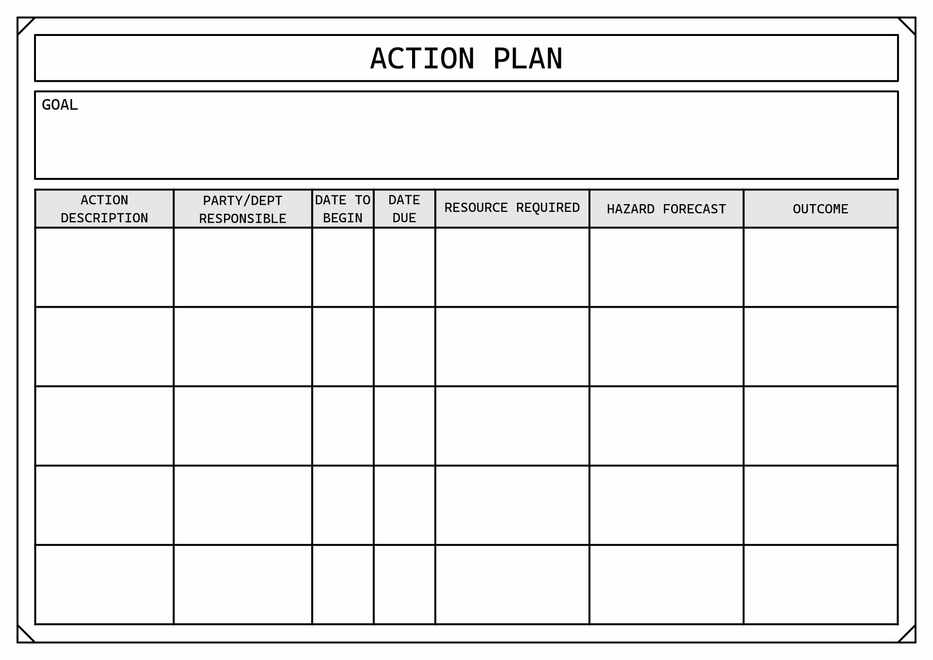 14 Best Images of Career Goal Planning Worksheet - High School Career