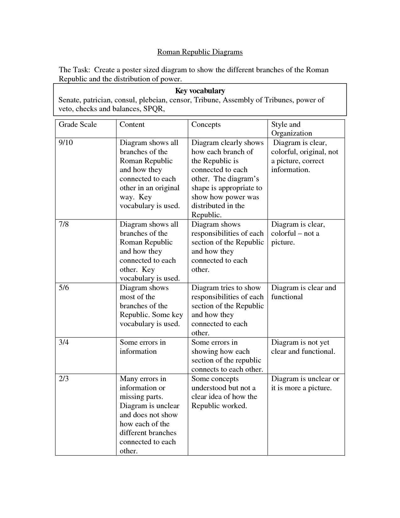 check balancing worksheet