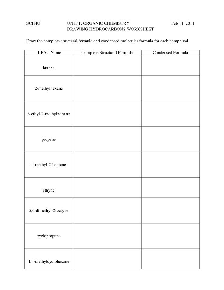 10 Best Images of Organic Chemistry Nomenclature Worksheet - Naming