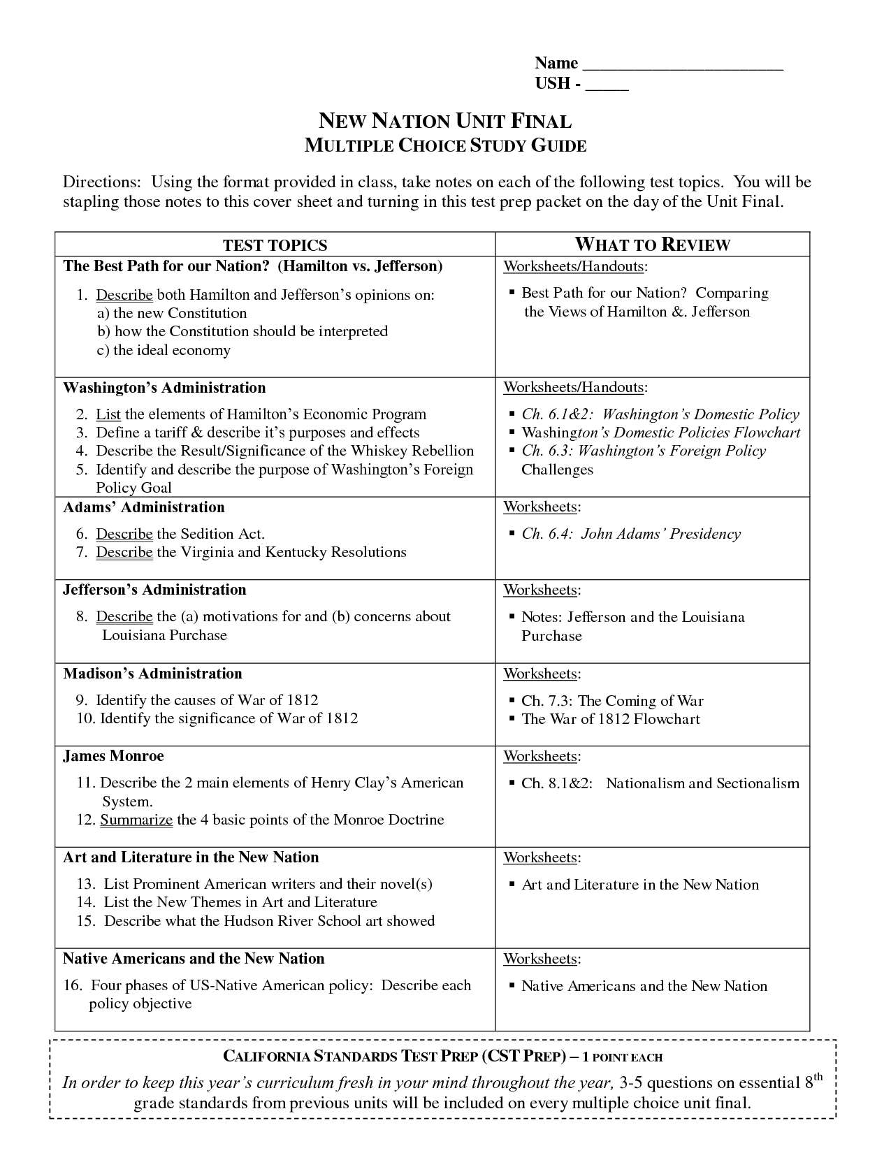 essay history louisiana purchase