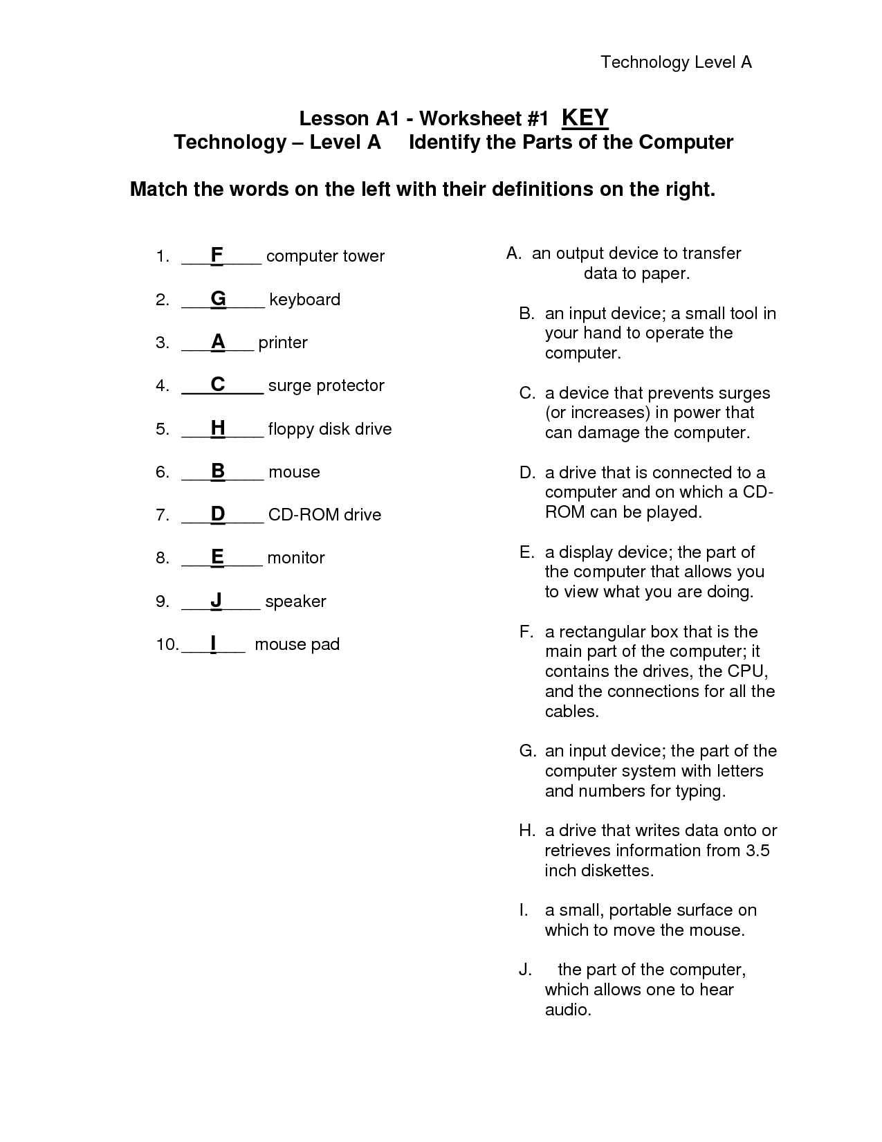 15 Best Images of Identify Computer Parts Worksheet - Computer Parts
