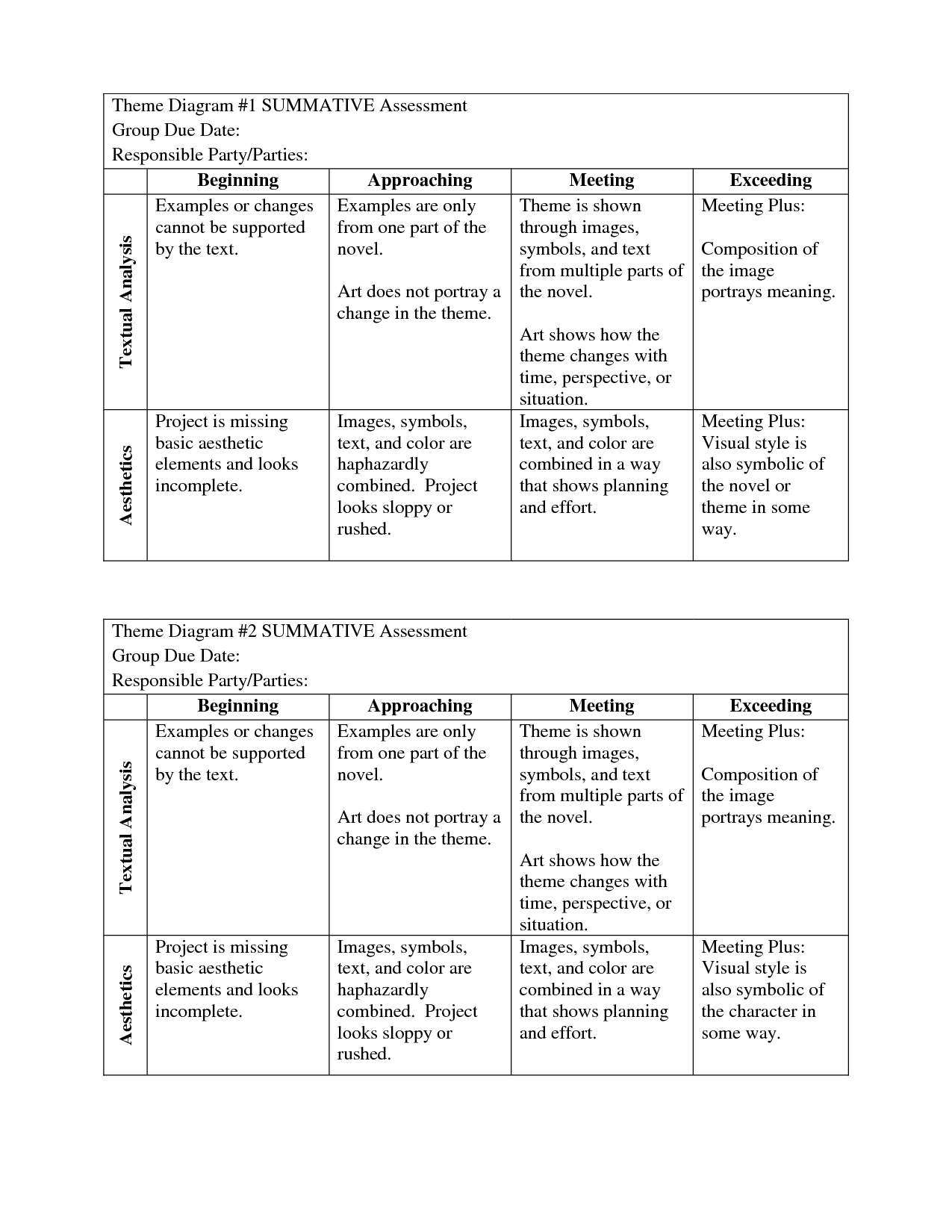 15 Best Images of Determining Theme Worksheets  Theme Worksheets 3rd Grade, Reading Theme 