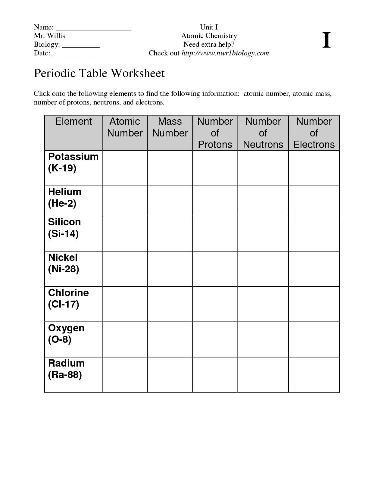 13 Best Images Of Periodic Table Worksheet Fill In Periodic Table science-periodic-table-worksheets-worksheet-resume-examples