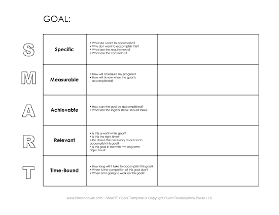 13 Best Images of Goals Worksheet PDF - Smart Goal ...
