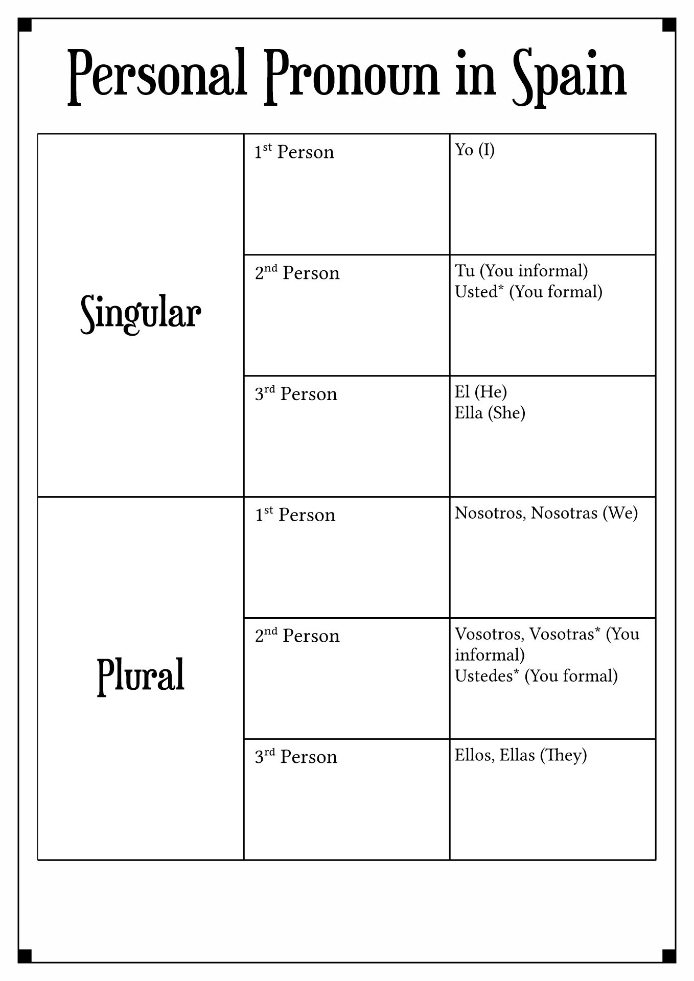 17-best-images-of-a-personal-in-spanish-worksheet-pinterest-spanish-worksheets-subject