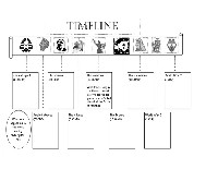 Ancient Greece Timeline Worksheet