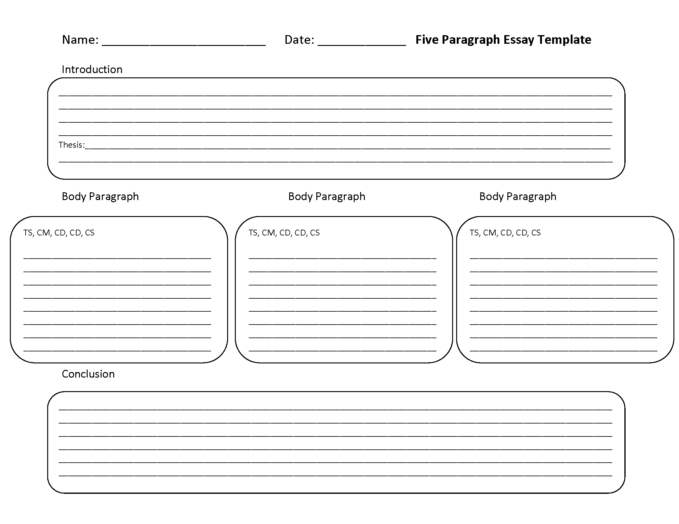 Essays on structure of an organization