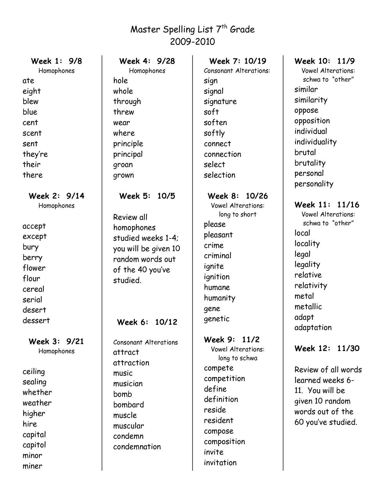7th-grade-spelling-words-worksheets