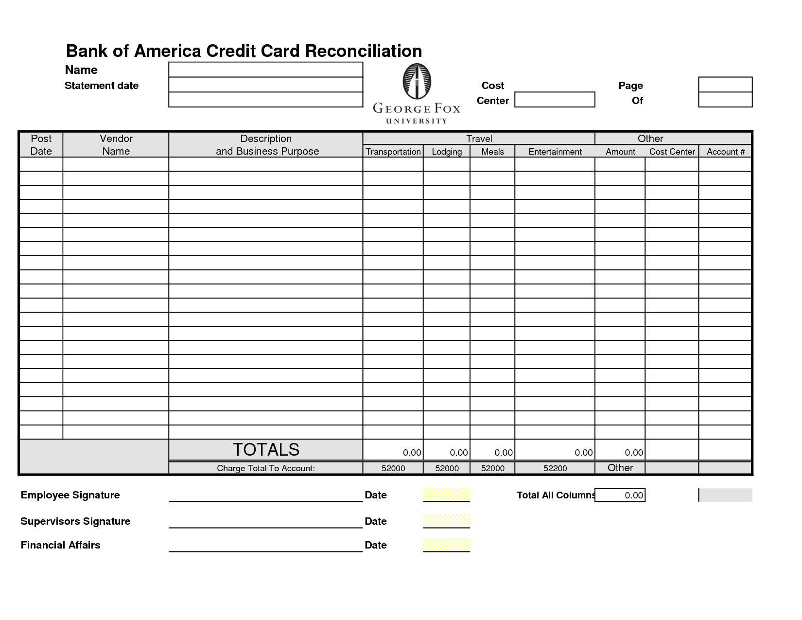 Credit Card Payment Spreadsheet Template