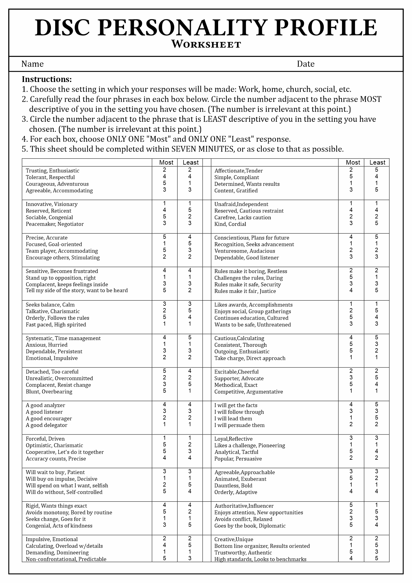 team-effectiveness-disc-assessment-personality-test-team-building